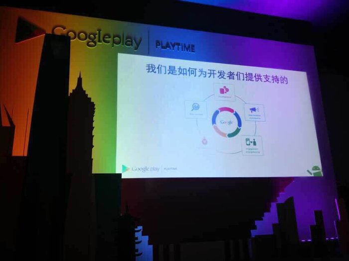Google Play 入华，先从服务好中国开发者开始