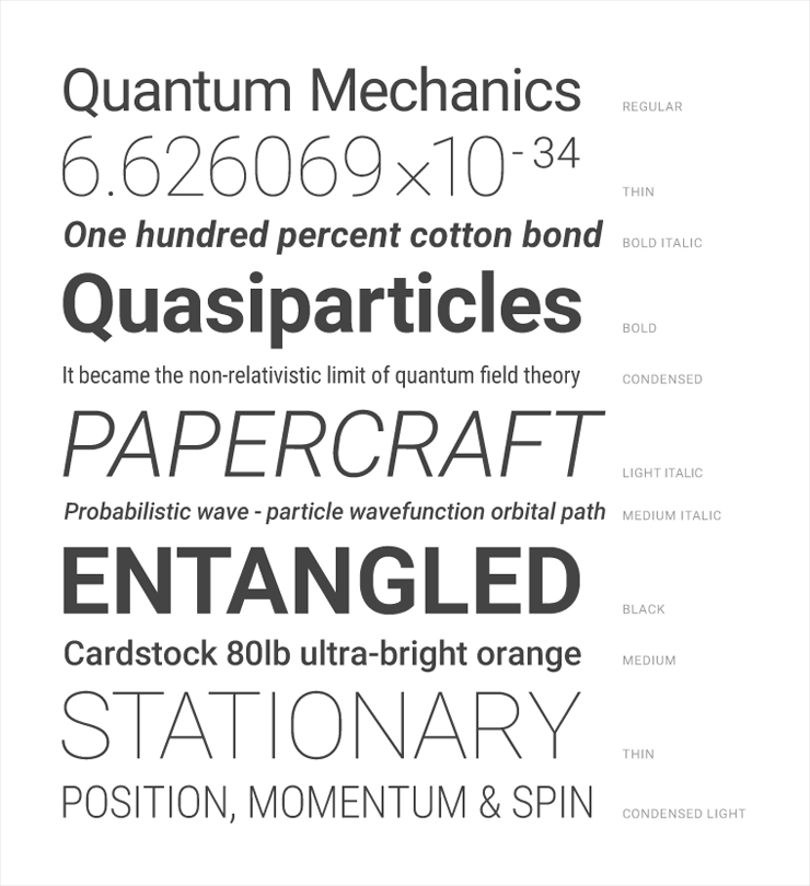 Material Design之字体排版（Typography）
