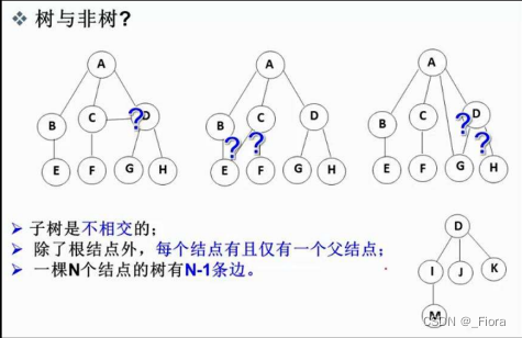 数据结构（C语言实现）——二叉树的概念及二叉树顺序结构和链式结构的实现（堆排序+TOP-K问题+链式二叉树相关操作）