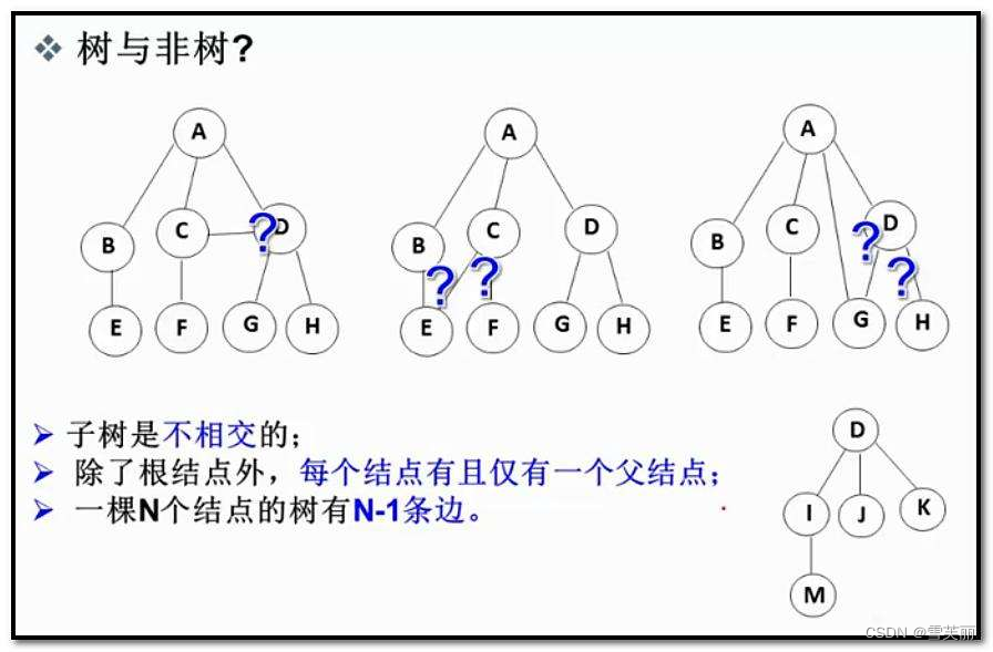 【数据结构】二叉树的构建(C语言实现)