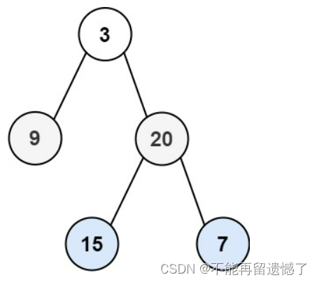 leetcode刷题（9）二叉树（3）