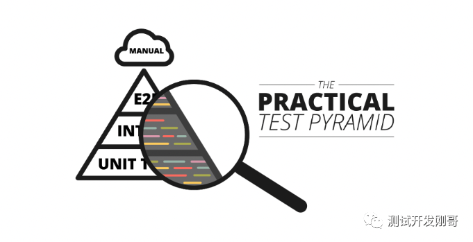 软件开发工程师谈测试金字塔实践