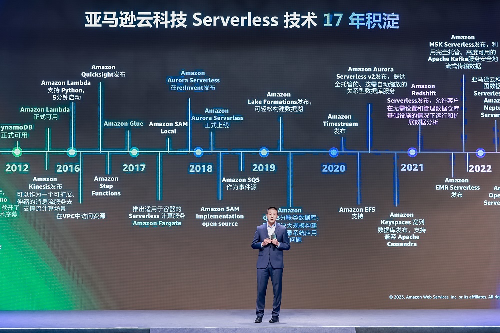 亚马逊云科技 Serverless 持续进化 帮助企业应对不确定性