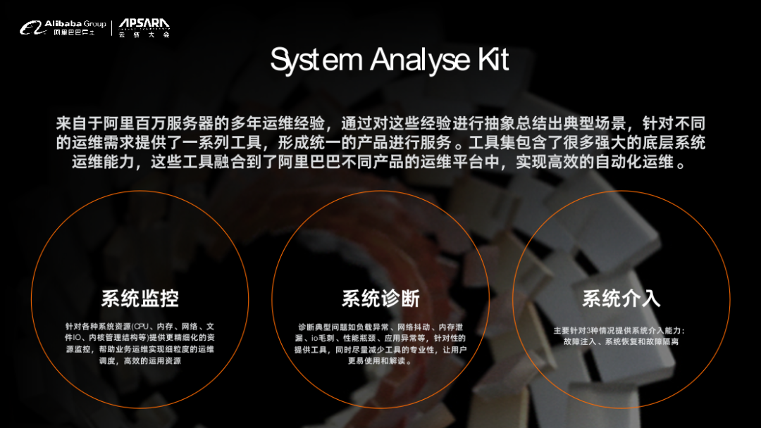 sysAK（青囊）系统运维工具集：如何实现高效自动化运维？