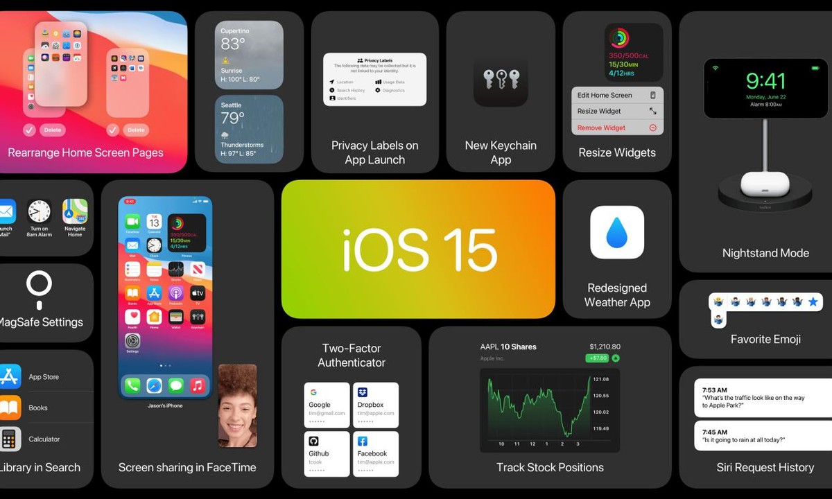 苹果iOS 15最新版本升级，这4个功能变化，让你的手机更好用